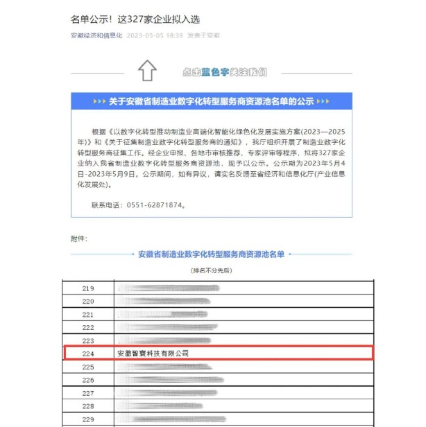 智寰科技入選&ldquo;安徽省制造業數字化轉型服務商&rdquo;資源池.jpg